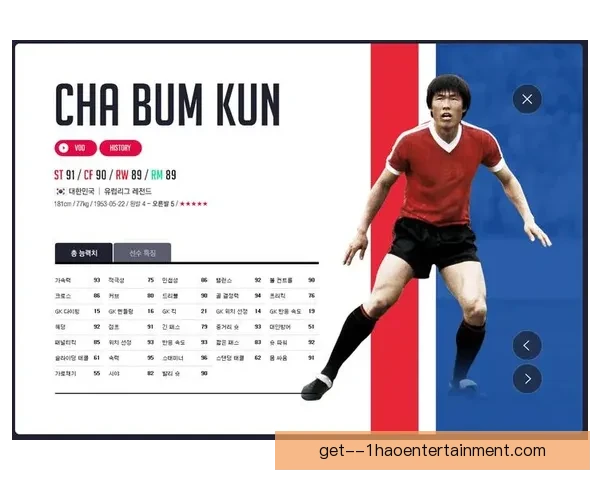 FIFA国际比赛日赛程对俱乐部联赛竞技状态与结果影响研究